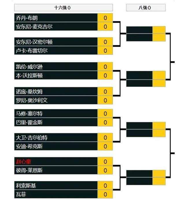 目前养伤的托马斯受到了质疑，据信如果枪手引进另一位中场，那就有可能出售托马斯。